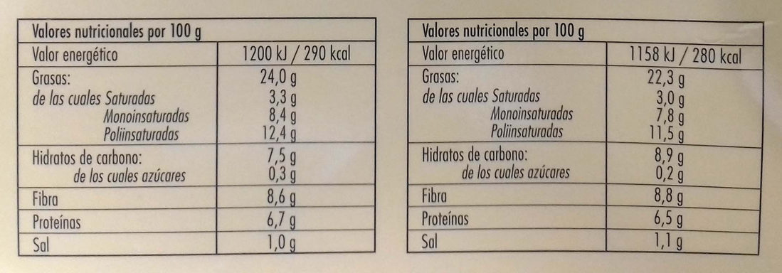 Hummus clásico plus - Informació nutricional - es