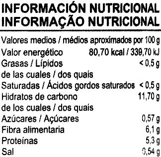 Alubia blanca cocida - Informació nutricional - es
