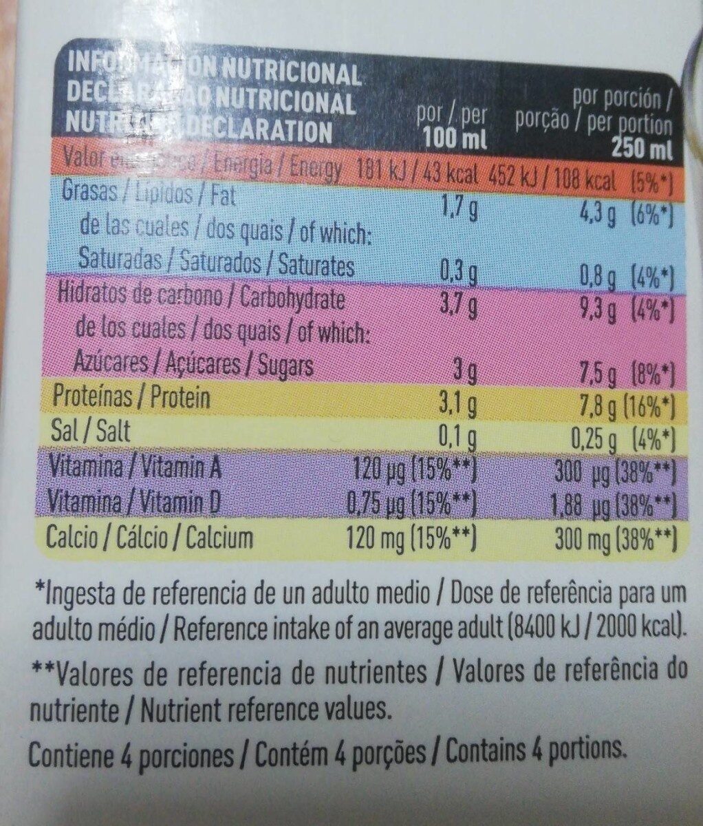 Bebida de soja enriquecida con calcio vegetal - Nutrition facts - es