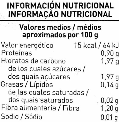 Lechuga Iceberg - Nutrition facts - es