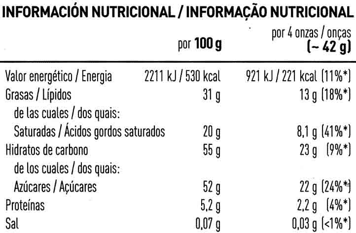 Chocolate negro - Nutrition facts - es