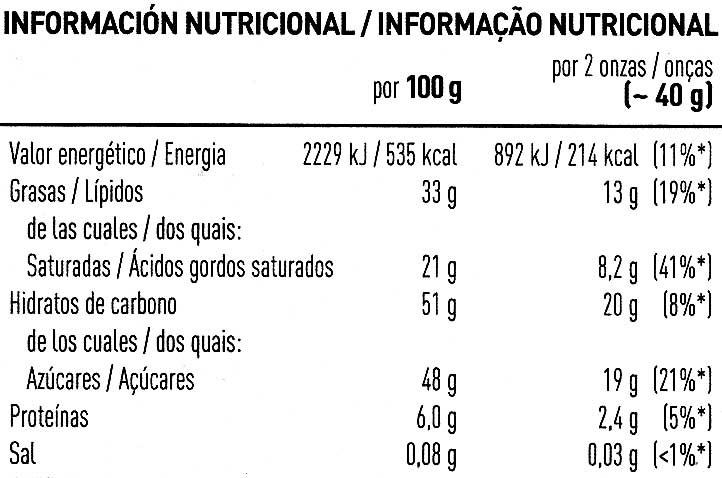 Cobertura de chocolate negro especial repostería - Información nutricional
