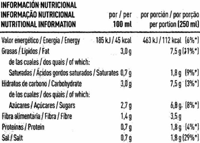 Gazpacho tradicional - Informació nutricional - es