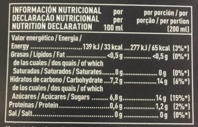 Zumo de pomelo rosa con pulpa - Información nutricional