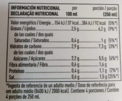 Gazpacho suave sin pepino pack ahorro 2 unidades sin gluten envase 1 l - Nutrition facts - es