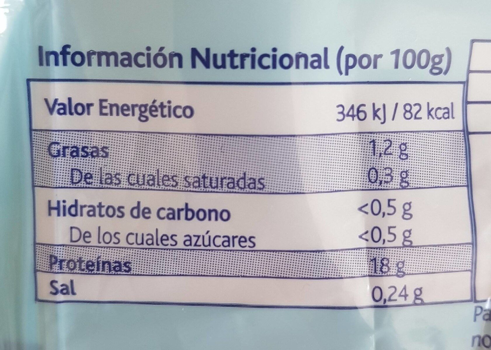 Filetes de merluza del cabo sin piel - Nutrition facts - fr