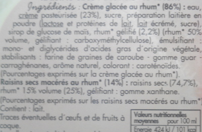 Crème glacée rhum-raisins - Ingrédients