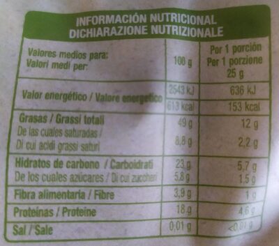 Anacardos tostados y salados - Información nutricional