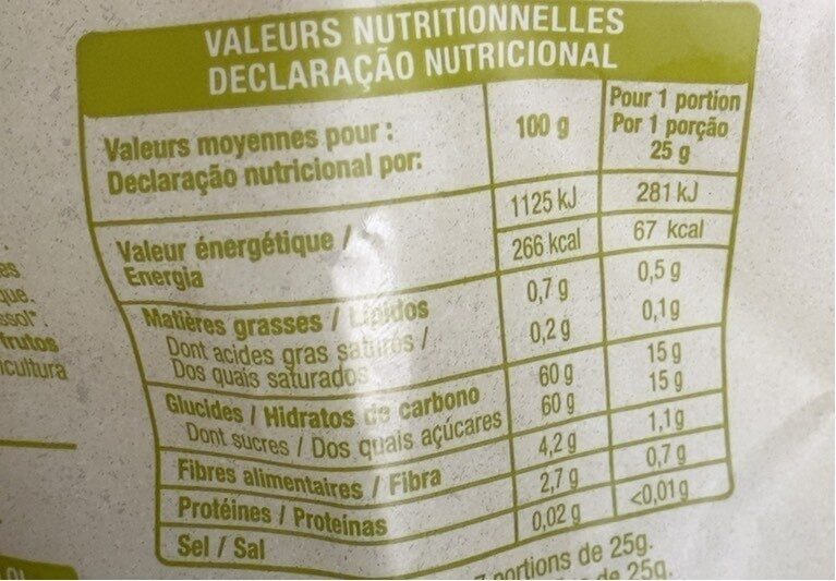 Raisins secs sultanine - Nutrition facts - fr