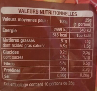 Cacahuètes Grillées et salées - Näringsfakta - fr