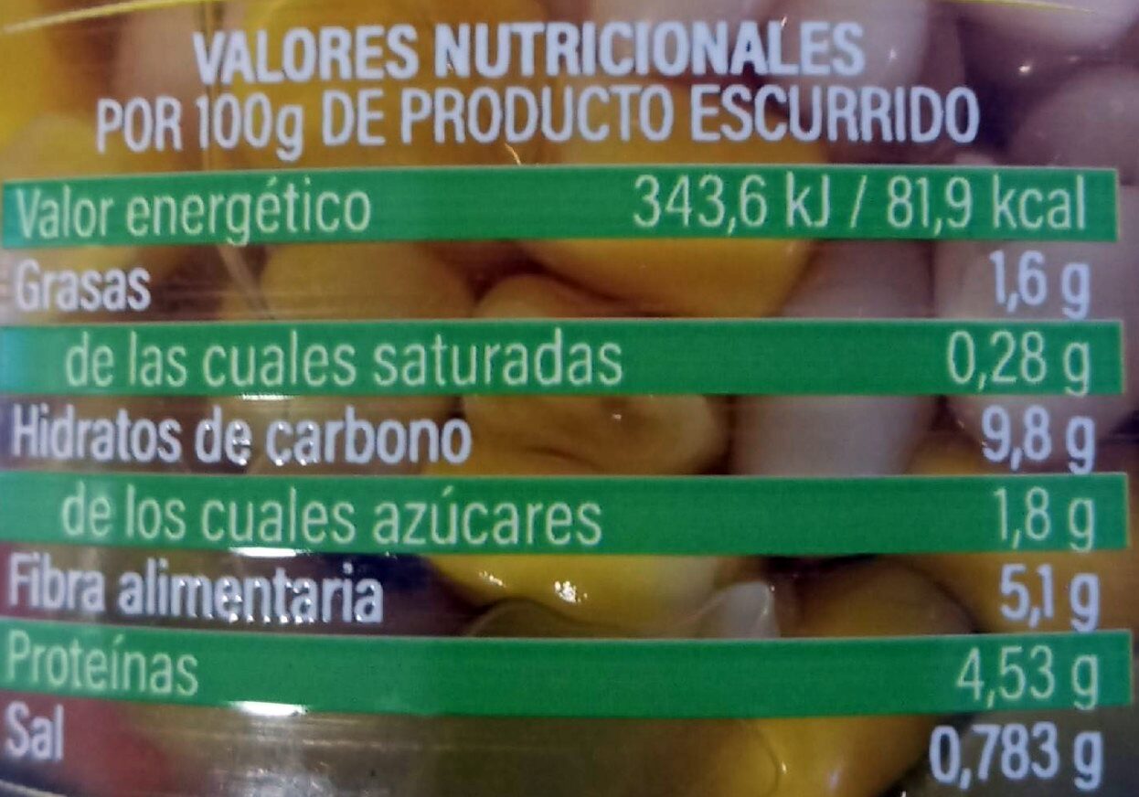 Ensalada de Alubias con maíz dulce, pimiento rojo, pimiento verde, zanahoria y aceituna verde - Información nutricional