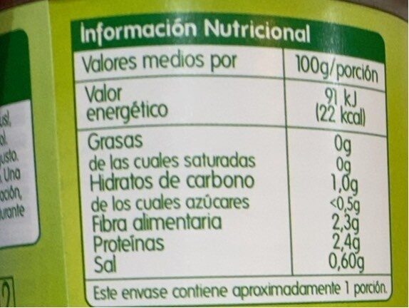 Champiñon laminado - Informació nutricional - es