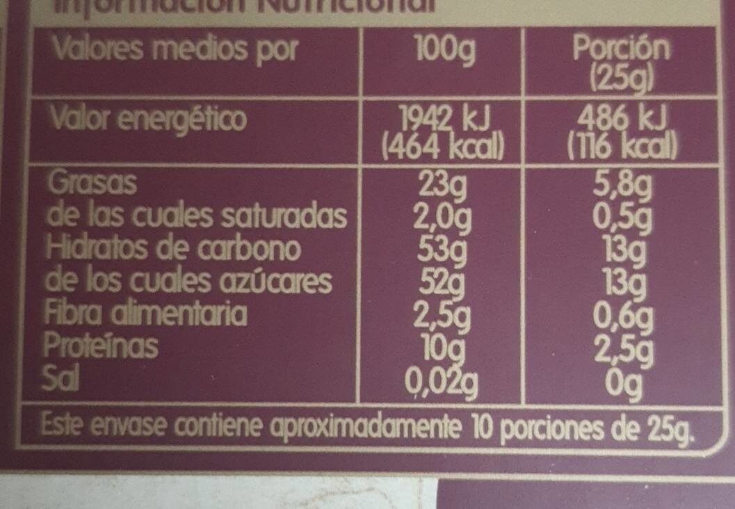Turrón yema tostada - Nutrition facts - es