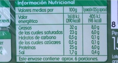 Cheddar - Informació nutricional - es