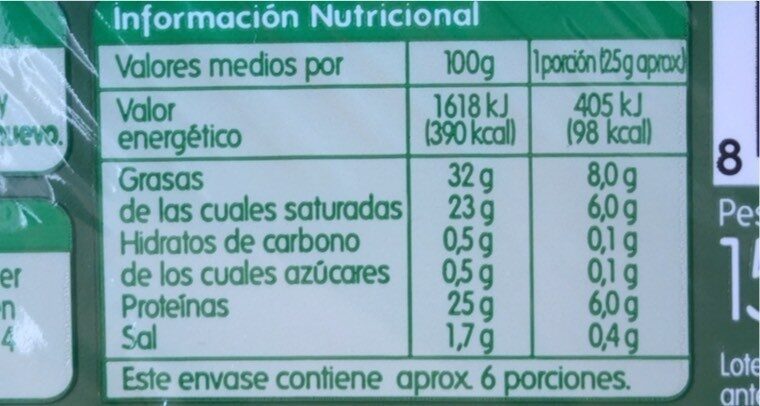 Cheddar - Informació nutricional - es