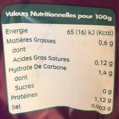 Lechuga baby - Información nutricional - fr