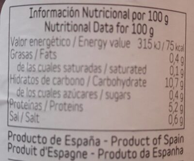 Alubias Rojas Extra - Nutrition facts - fr