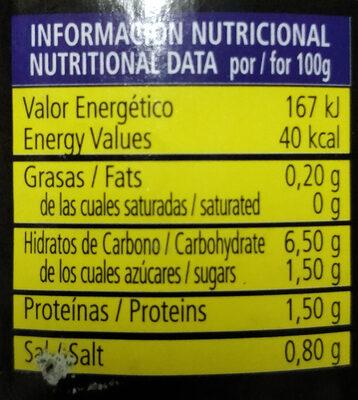 Alcachofas cuarteadas - Informació nutricional - es