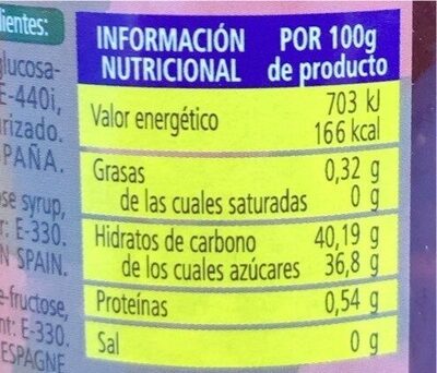 Mermelada de Frambuesa - Información nutricional