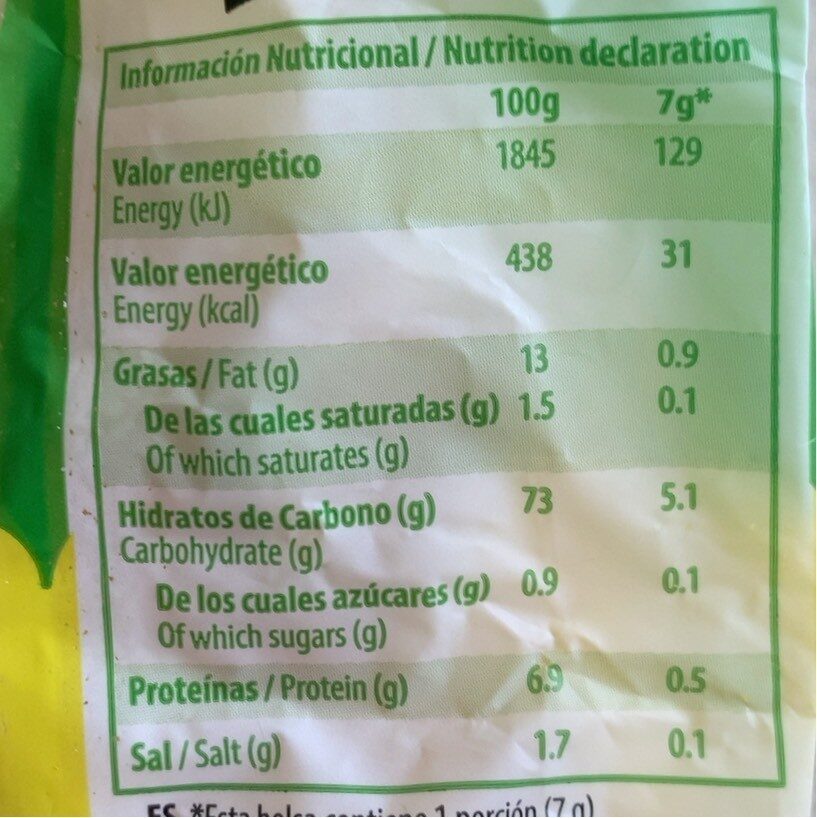 Gustitos - Nutrition facts - fr