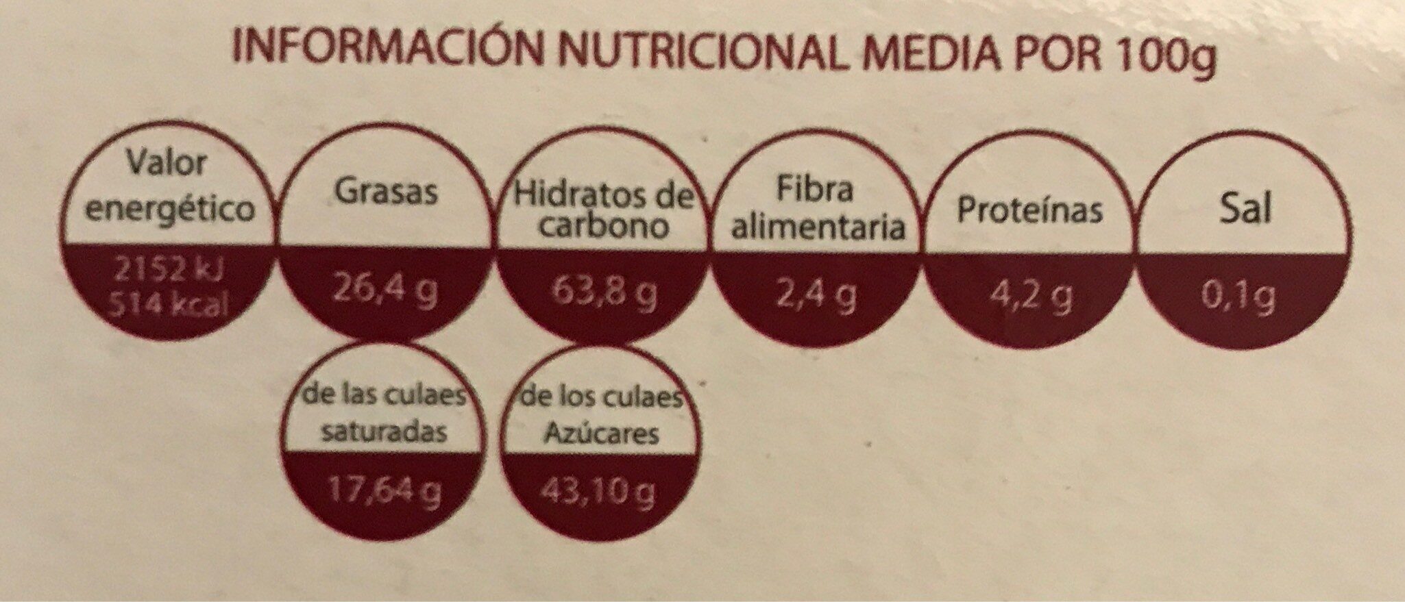 Tejas de coco - Nutrition facts - es
