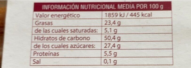 Coc pepitas - Nutrition facts - es