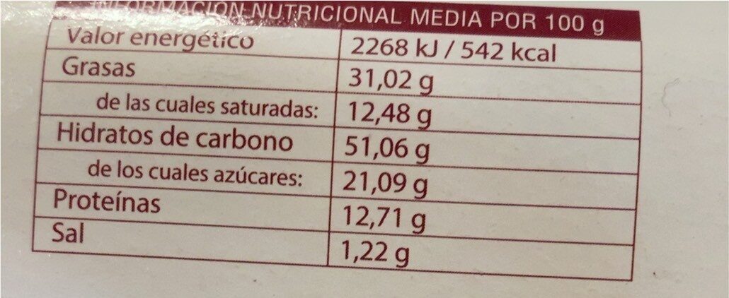 Coca de Chicharrones - Nutrition facts - es