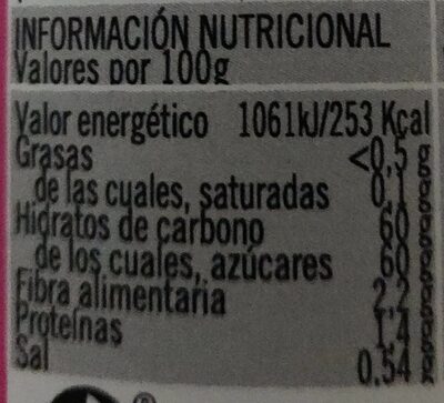 Chutney de cebolla confitada - Información nutricional