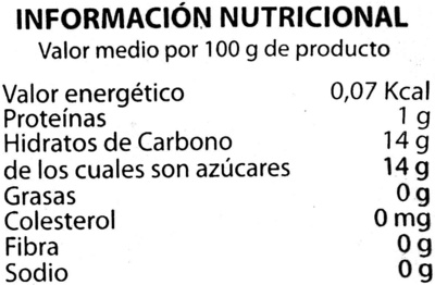 Guanábana - Informació nutricional - es