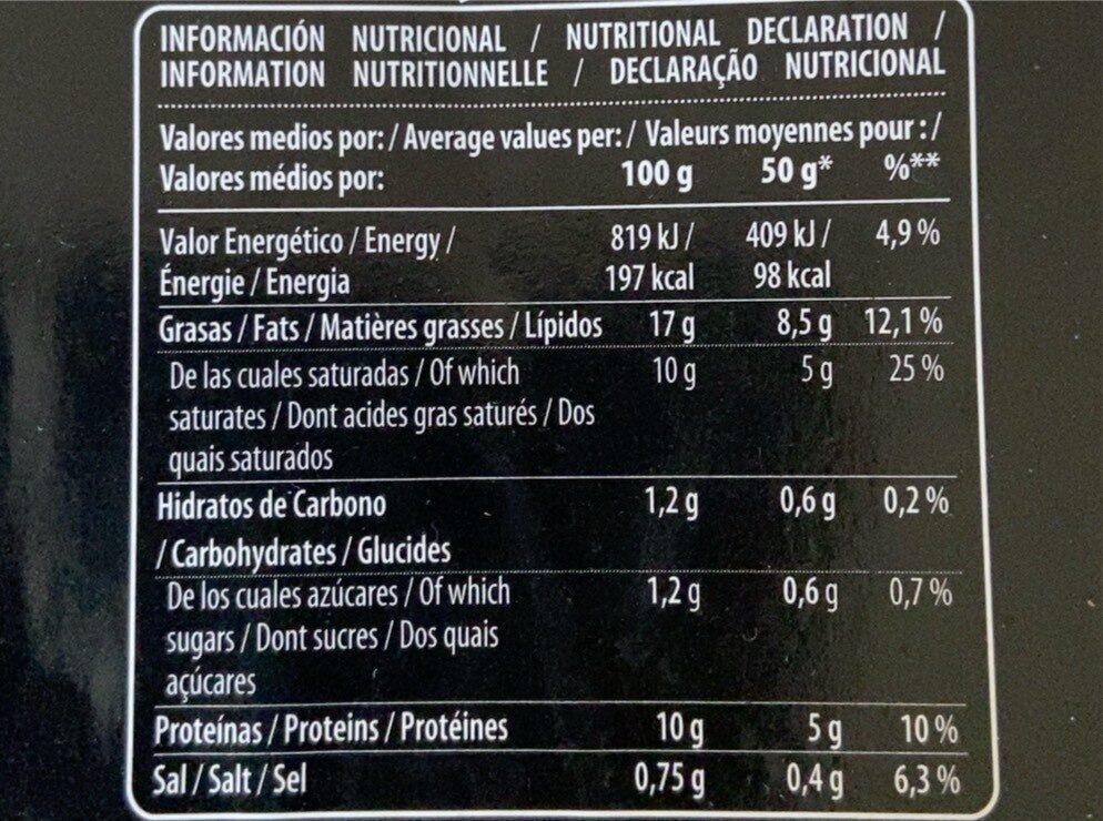 Burratinas - Tableau nutritionnel