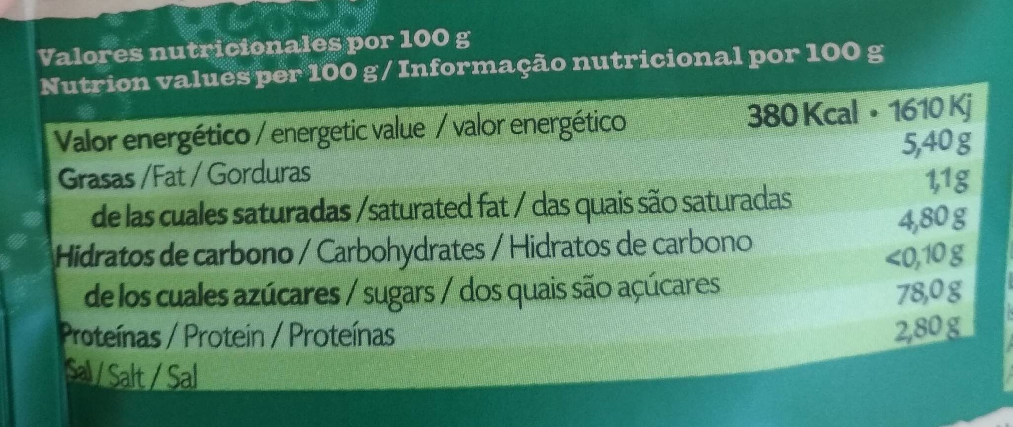 Proteína de Guisante - Nutrition facts - es