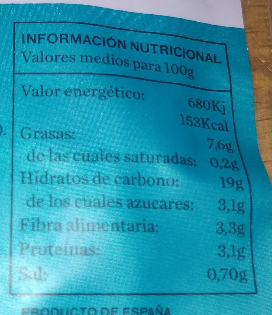 Hamburguesas de quinoa con calabaza - Información nutricional