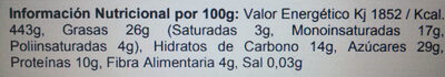 Barra de almendra - Nutrition facts - es