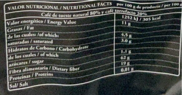 Black coffee - Nutrition facts - es