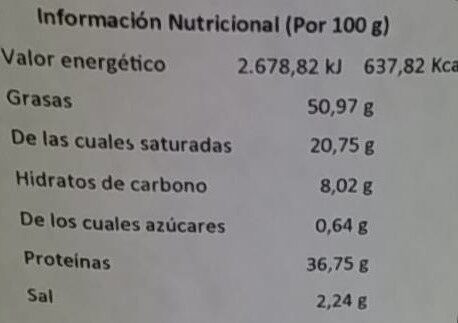 Torreznos sabor ibérico - Nutrition facts - es