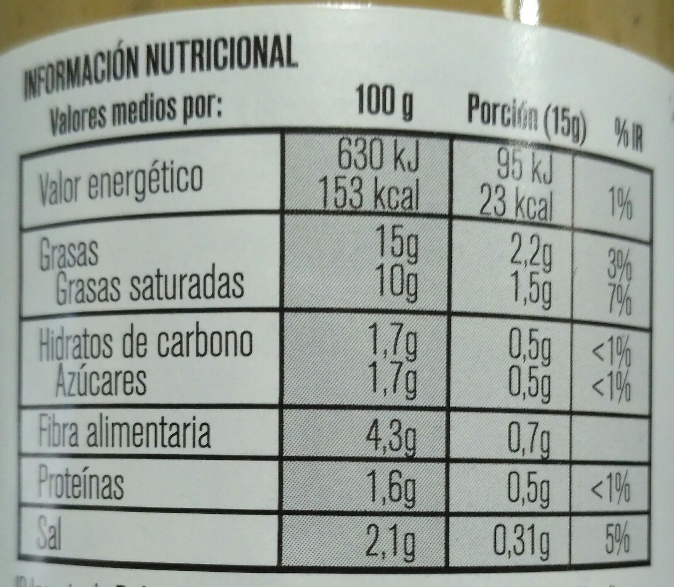 Salsa de Boletus - Nutrition facts - es