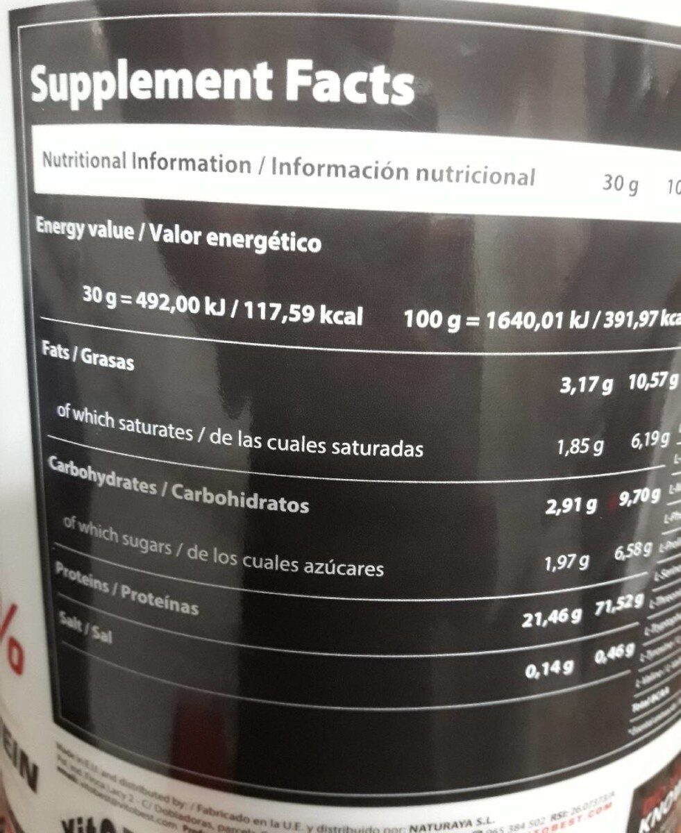 Whey Protein - Nutrition facts - es