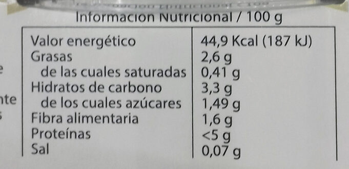 Crema de calabacín - Información nutricional