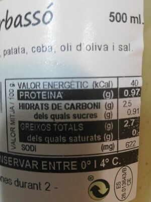 Crema Calabacin - Nutrition facts - es