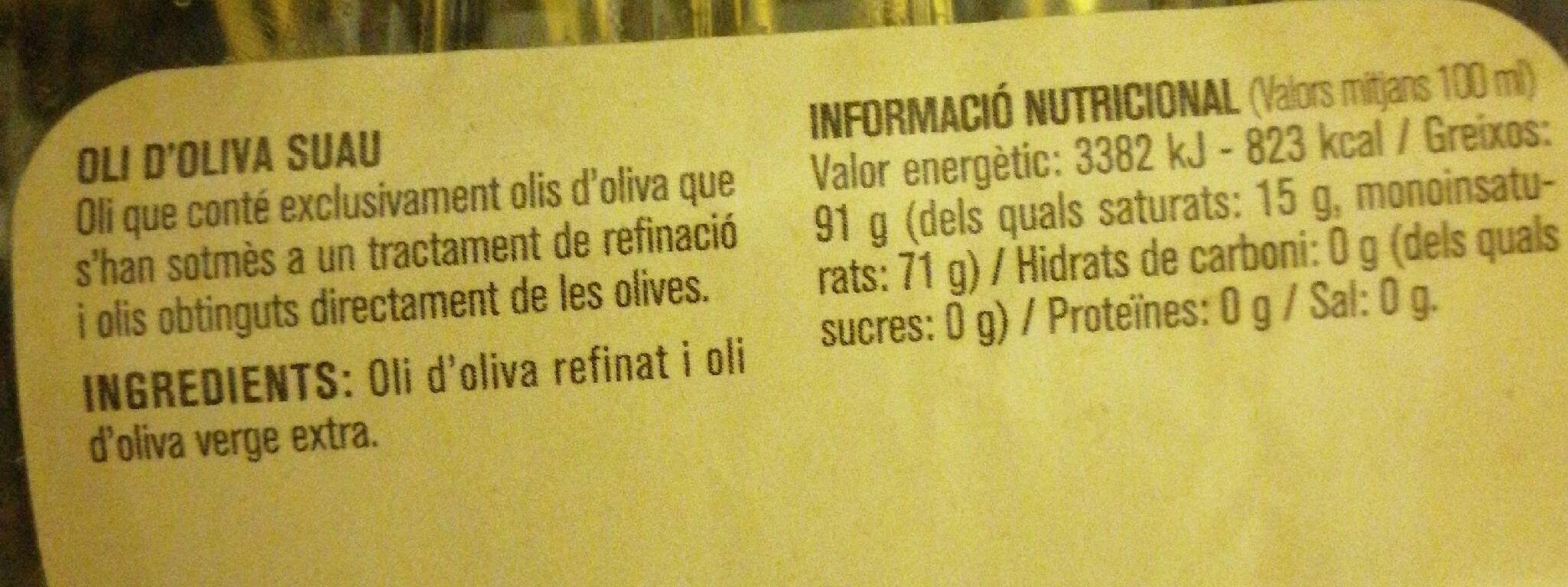 Aceite oliva - Ernæringsfakta - fr