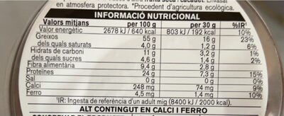 Ametlla torrada país - Nutrition facts - es