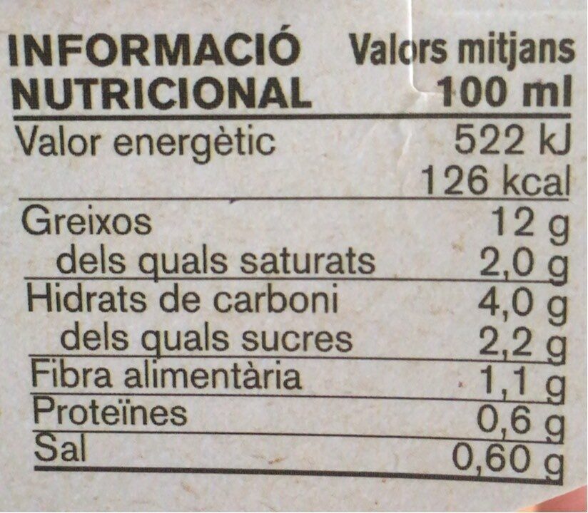 Gazpacho - Información nutricional