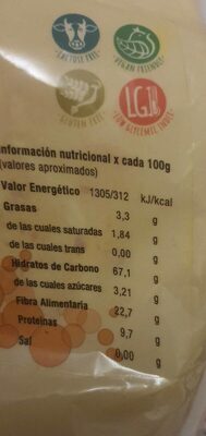 Cúrcuma - Nutrition facts - es