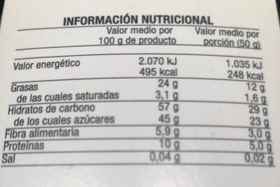 Tarta de almendra - Informació nutricional - es