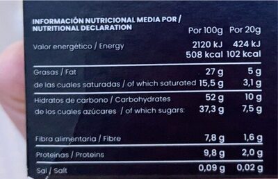 Maiz tostado bañado en chocolate - Información nutricional