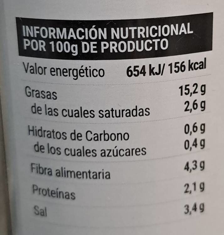Aceituna verde rellena de anchoas - Nutrition facts - es