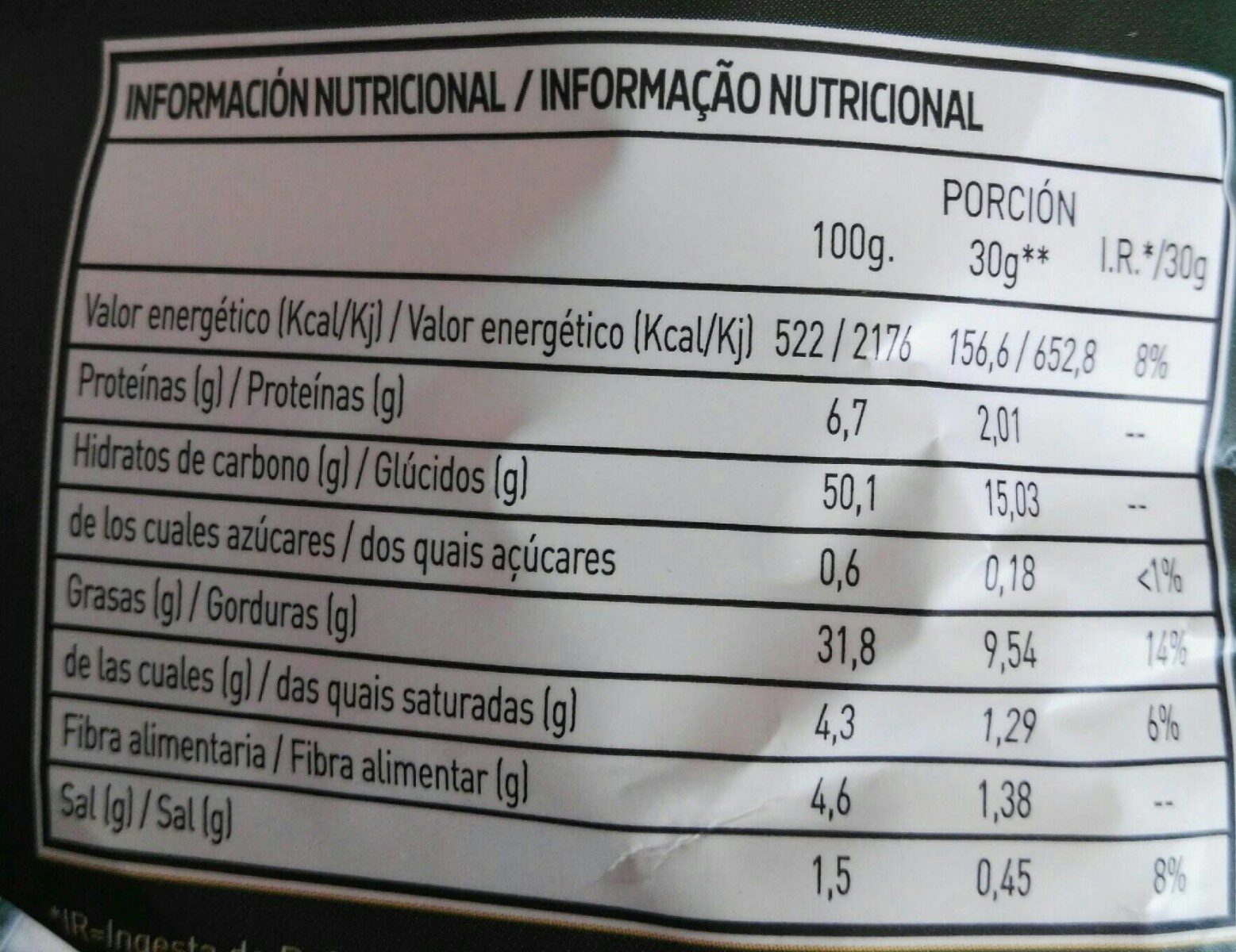 Patatas fritas extra crujientes - Información nutricional