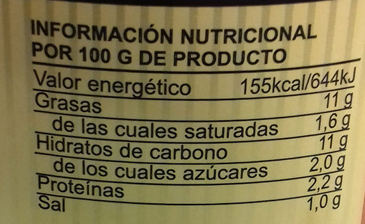 Salmorejo Garcia Millán - Nutrition facts - es