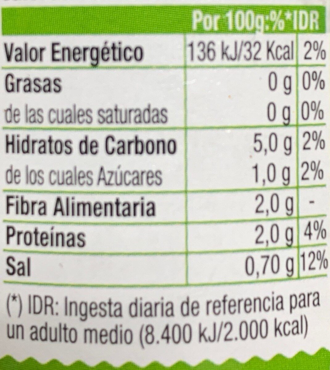 Corazones de alcachofa - Medianos - Receta Traducional - Información nutricional