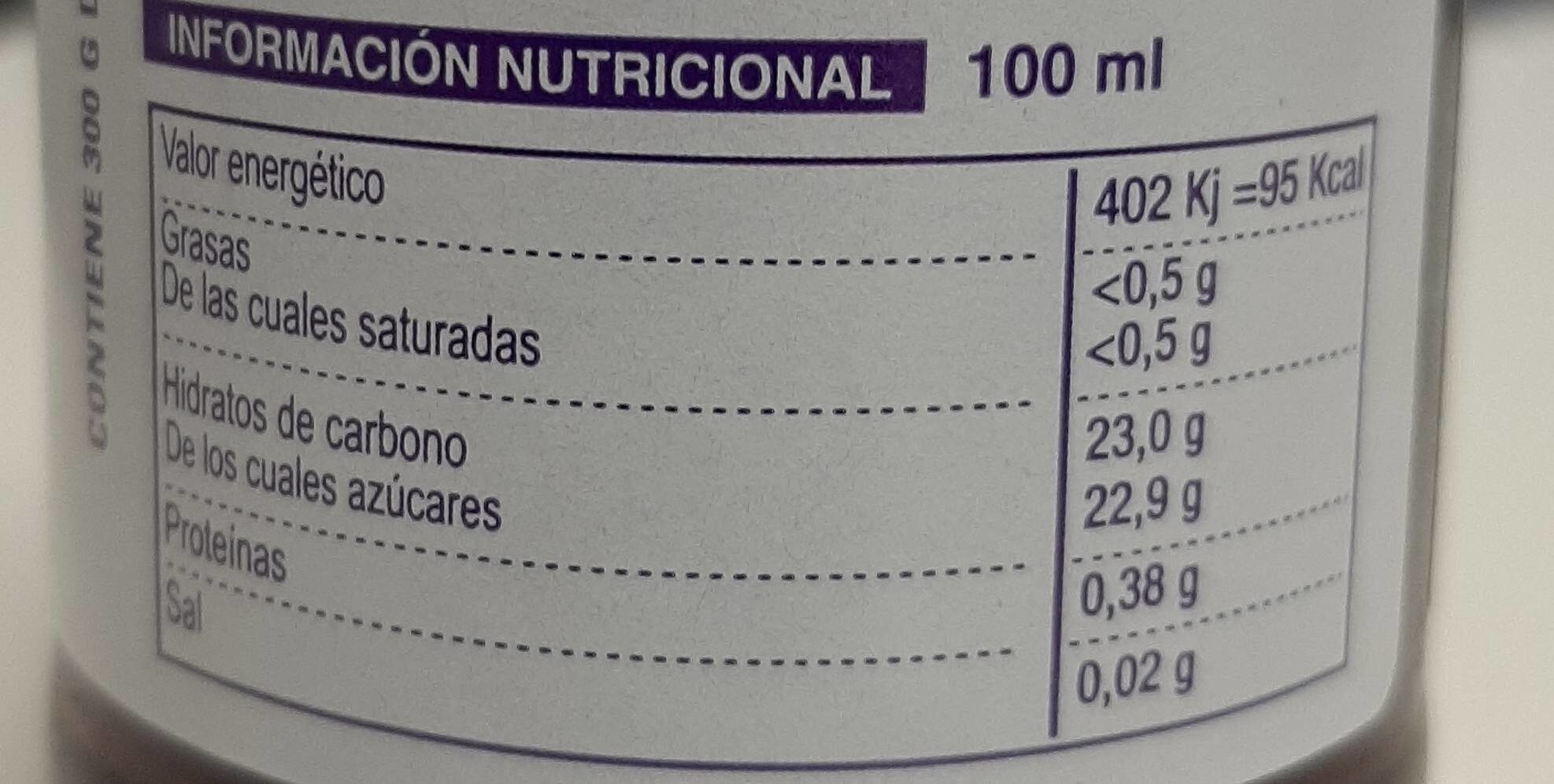 Zumo de uva BIO - Nutrition facts - es